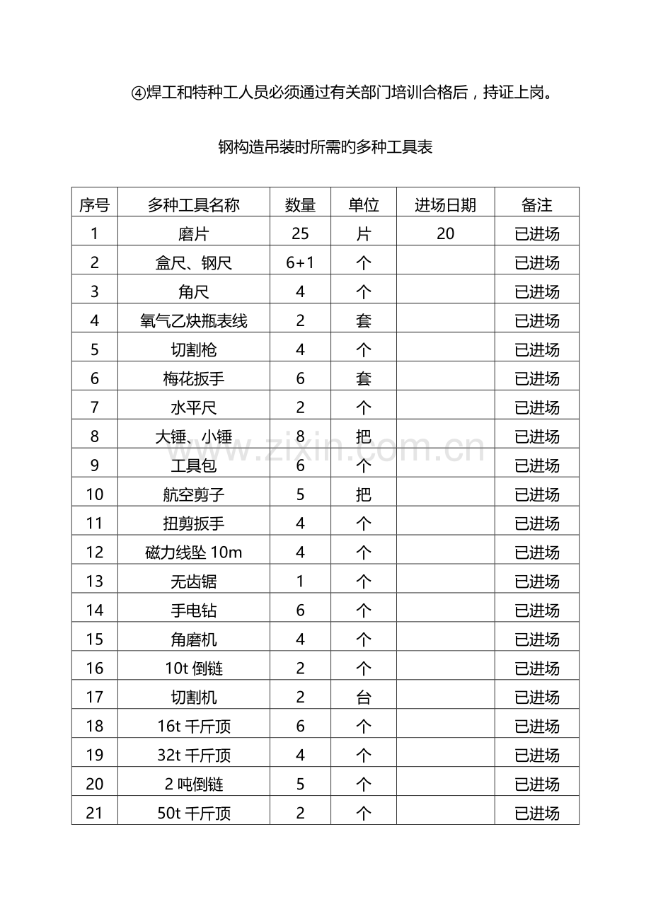 本体框架安装施工方案.doc_第2页