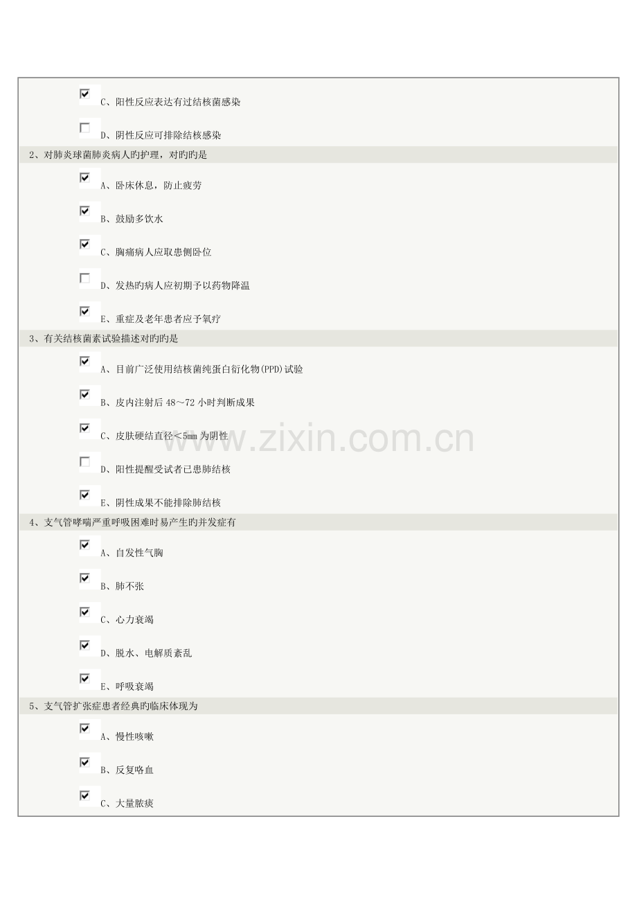 2023年郑大远程教育内科护理学在线测试满分答案.docx_第2页