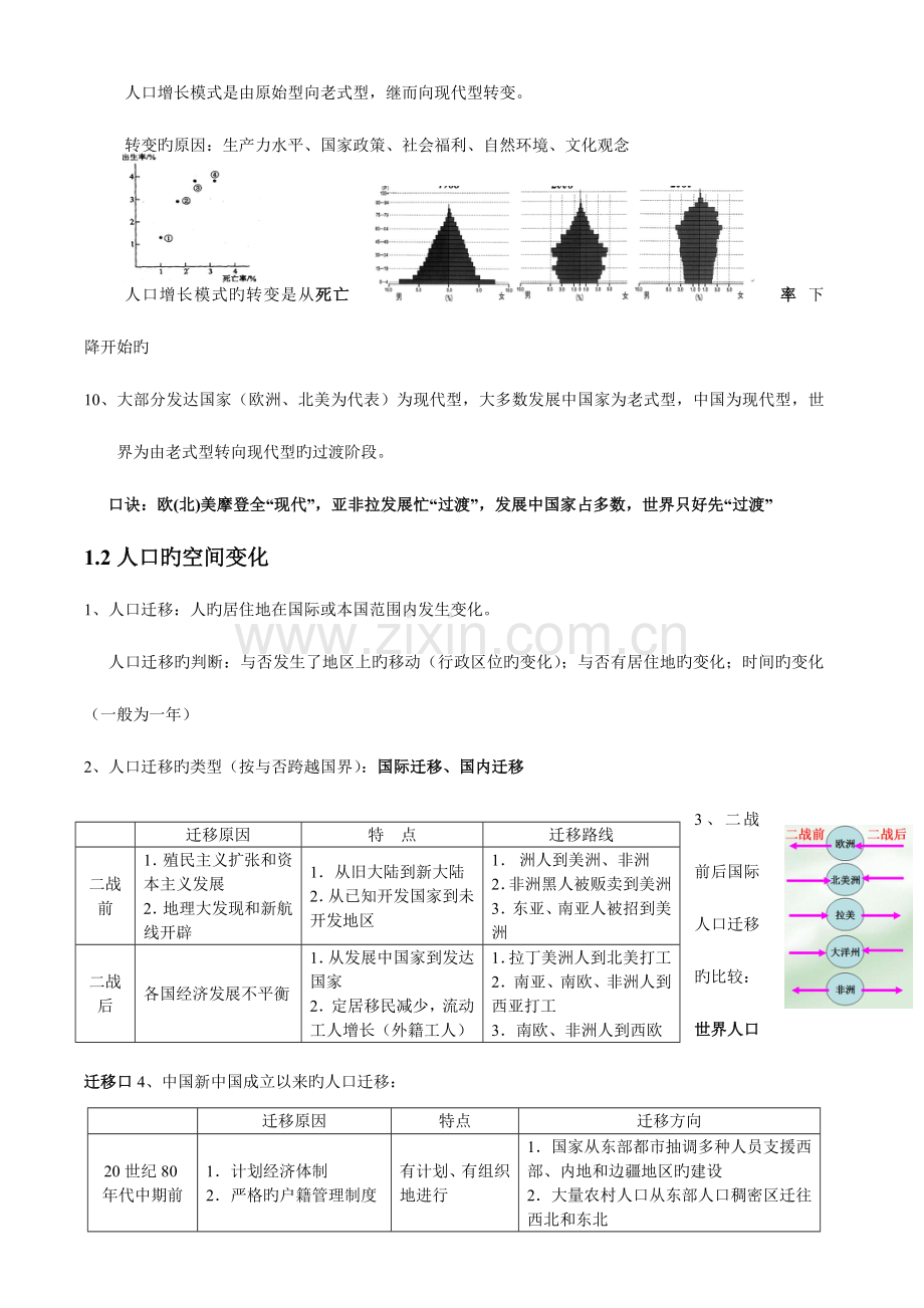 2023年新课标人教版高一地理必修二知识点总结.doc_第2页
