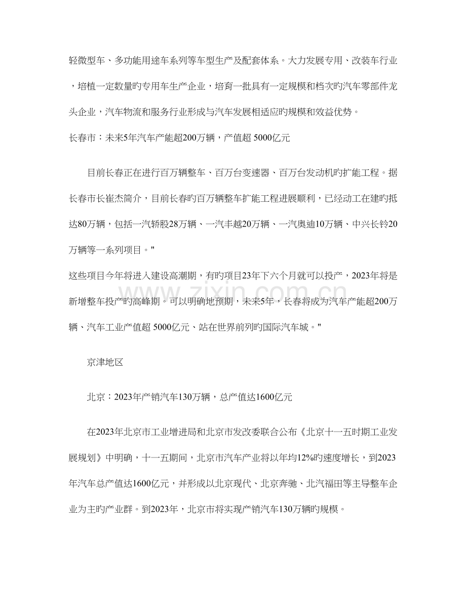 我国六大汽车产业集群未来发展规划精.doc_第2页