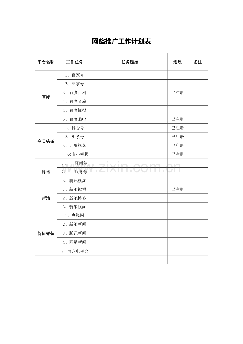 网络推广绩效考核表.docx_第1页