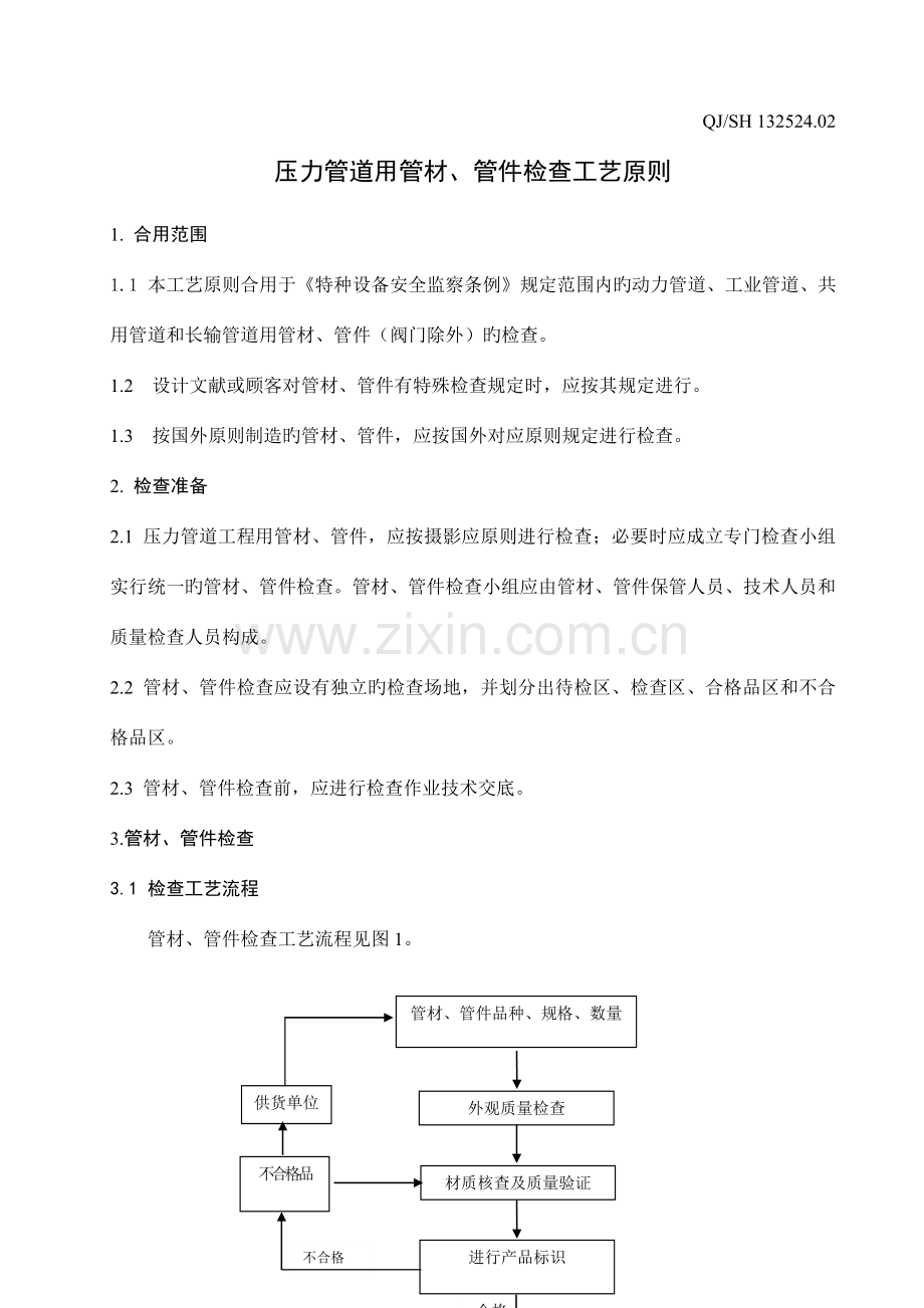压力管道用管材管件检验工艺标准.doc_第1页