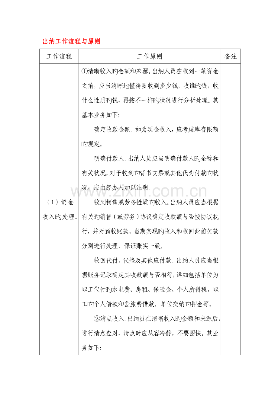 出纳工作流程与标准.doc_第1页