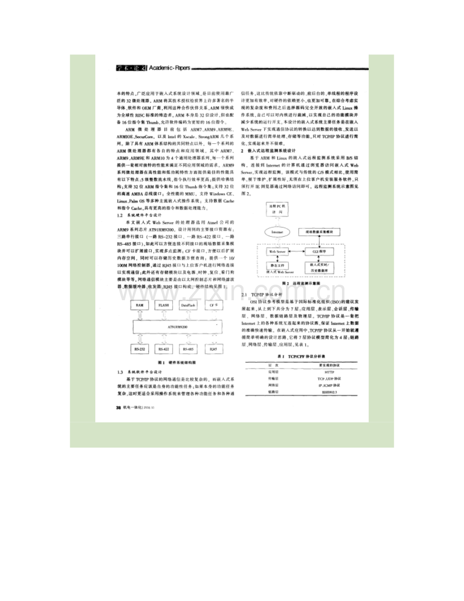 基于ARM和Linux的嵌入式WebServer设计与实现.doc_第2页