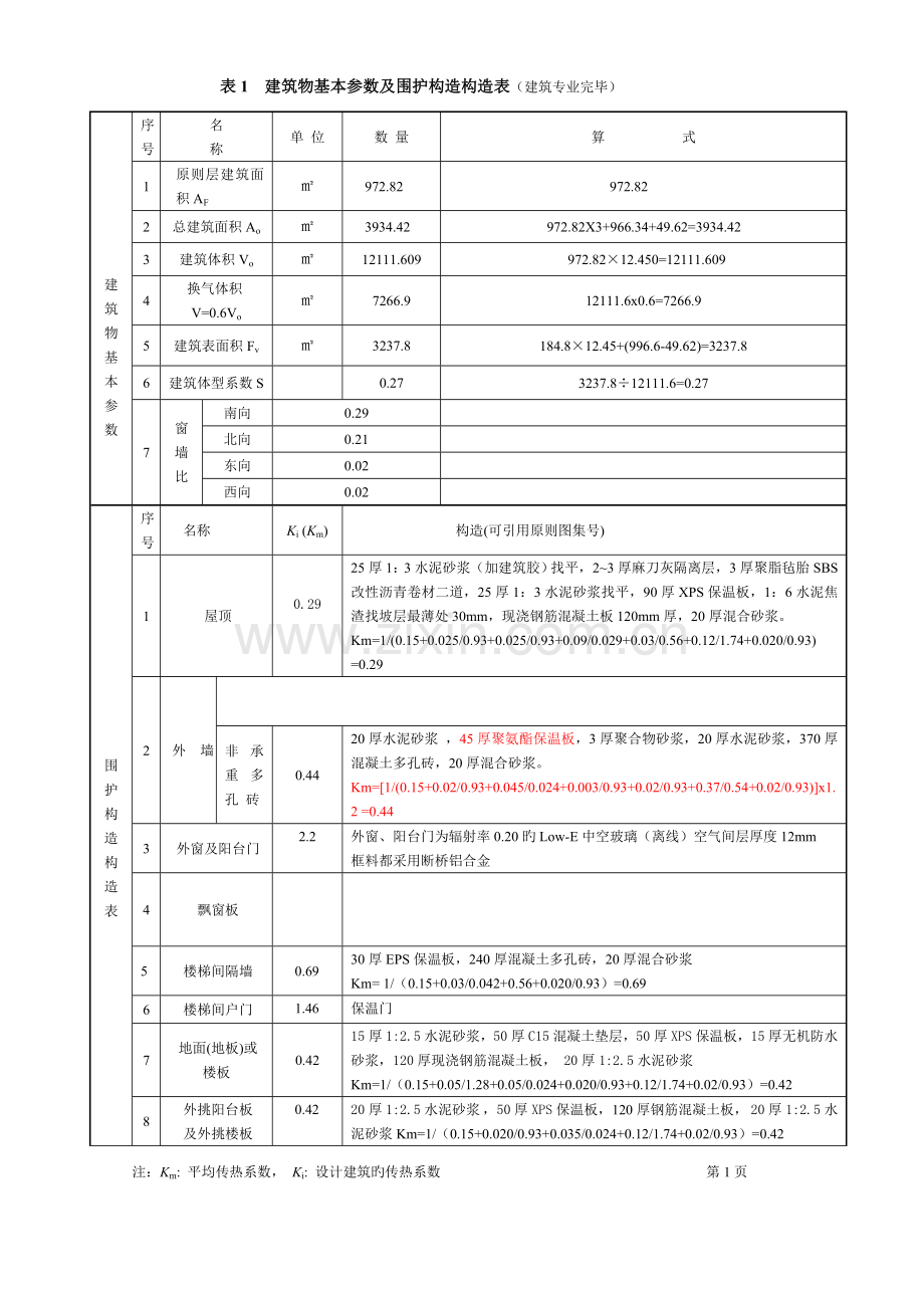 多层民用建筑节能计算书.doc_第2页
