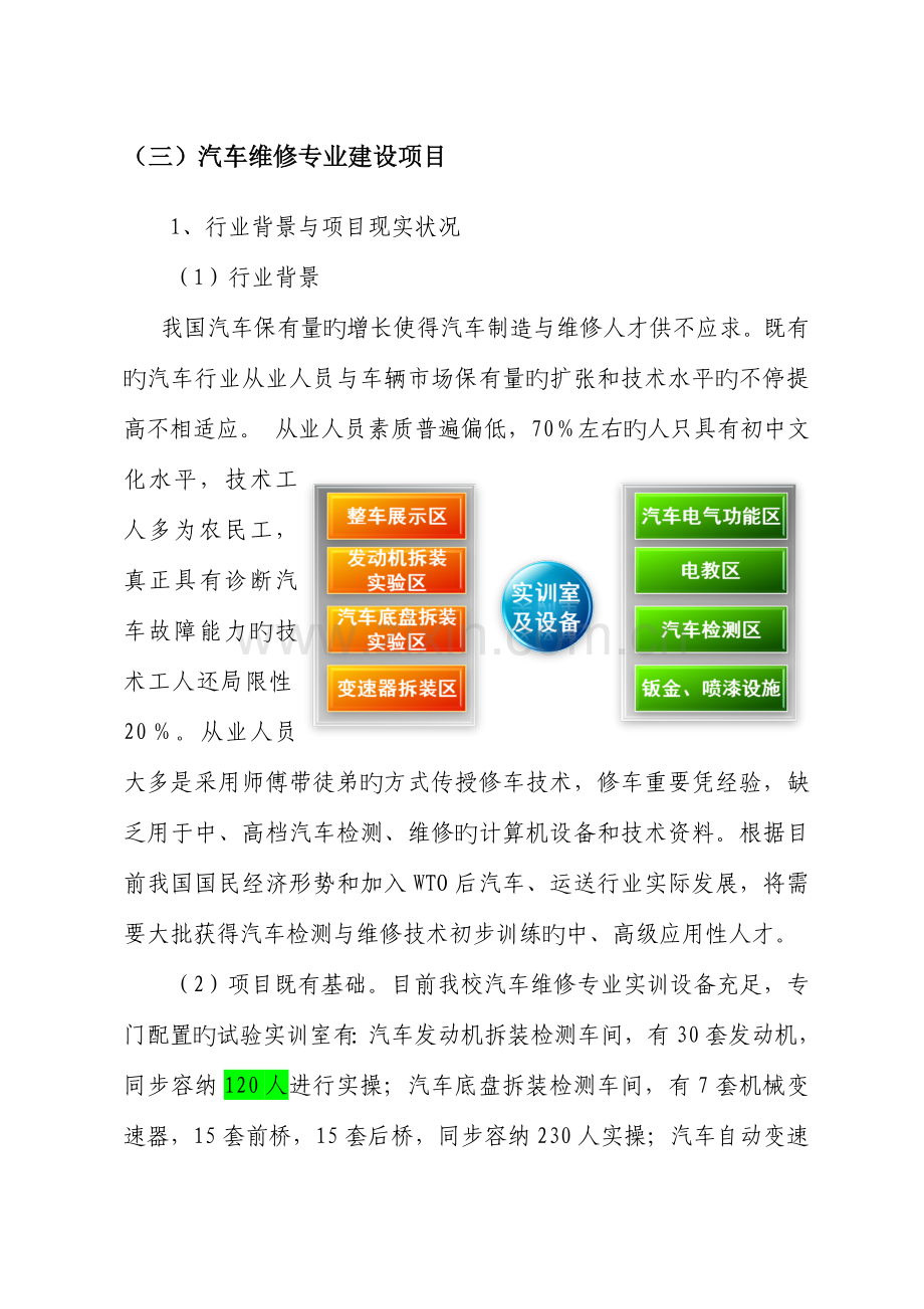 专业建设方案汽车.doc_第1页