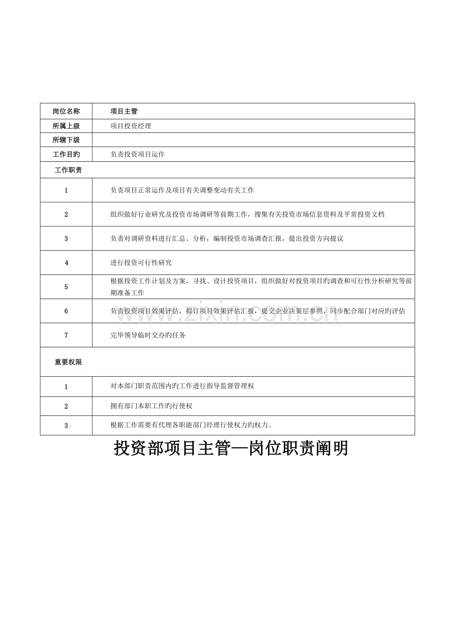 投资部岗位职责说明.doc_第2页