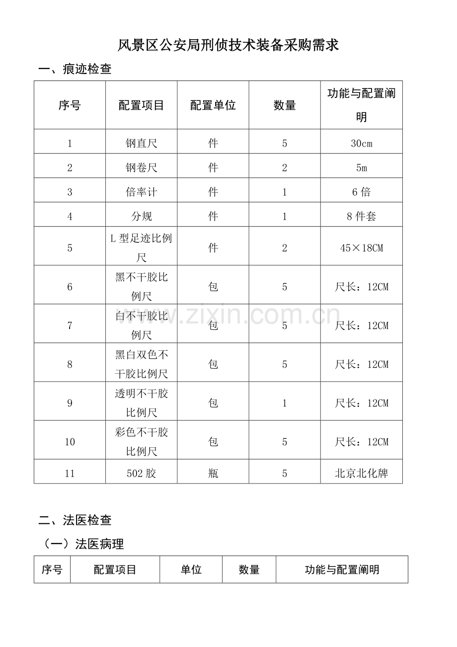 风景区公安局刑侦技术装备采购需求.doc_第1页