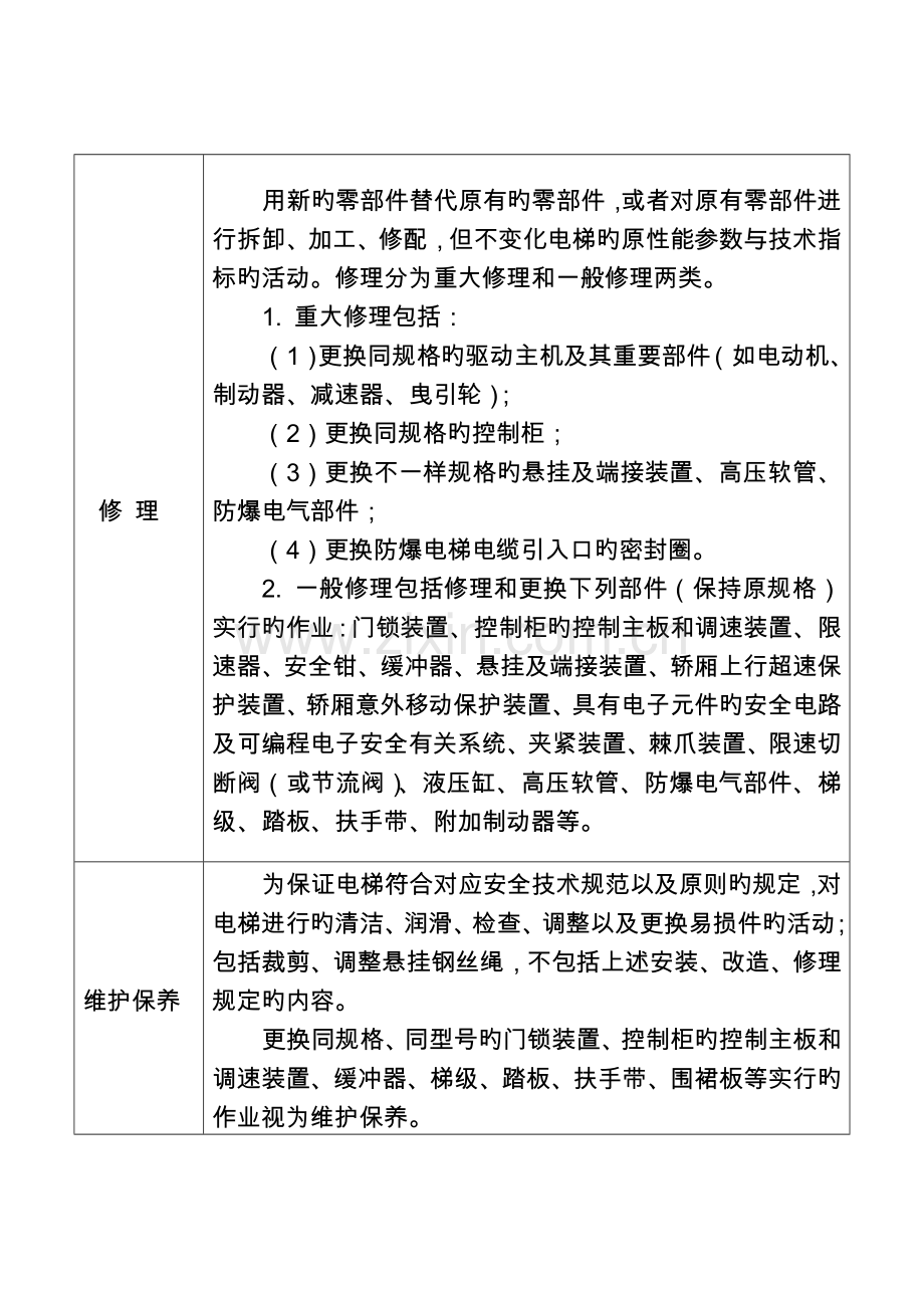 电梯施工类别划分表修订版.doc_第2页