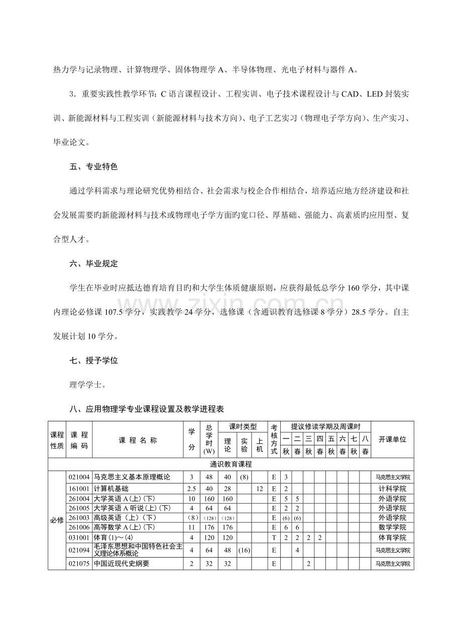 应用物理学专业人才培养方案.doc_第2页