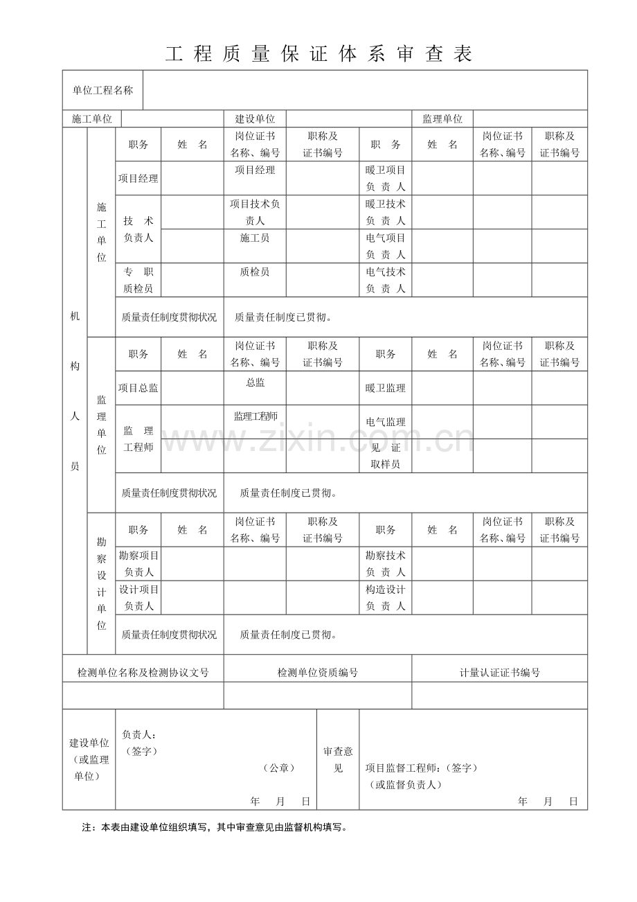 工程质量保证体系审查表.doc_第1页
