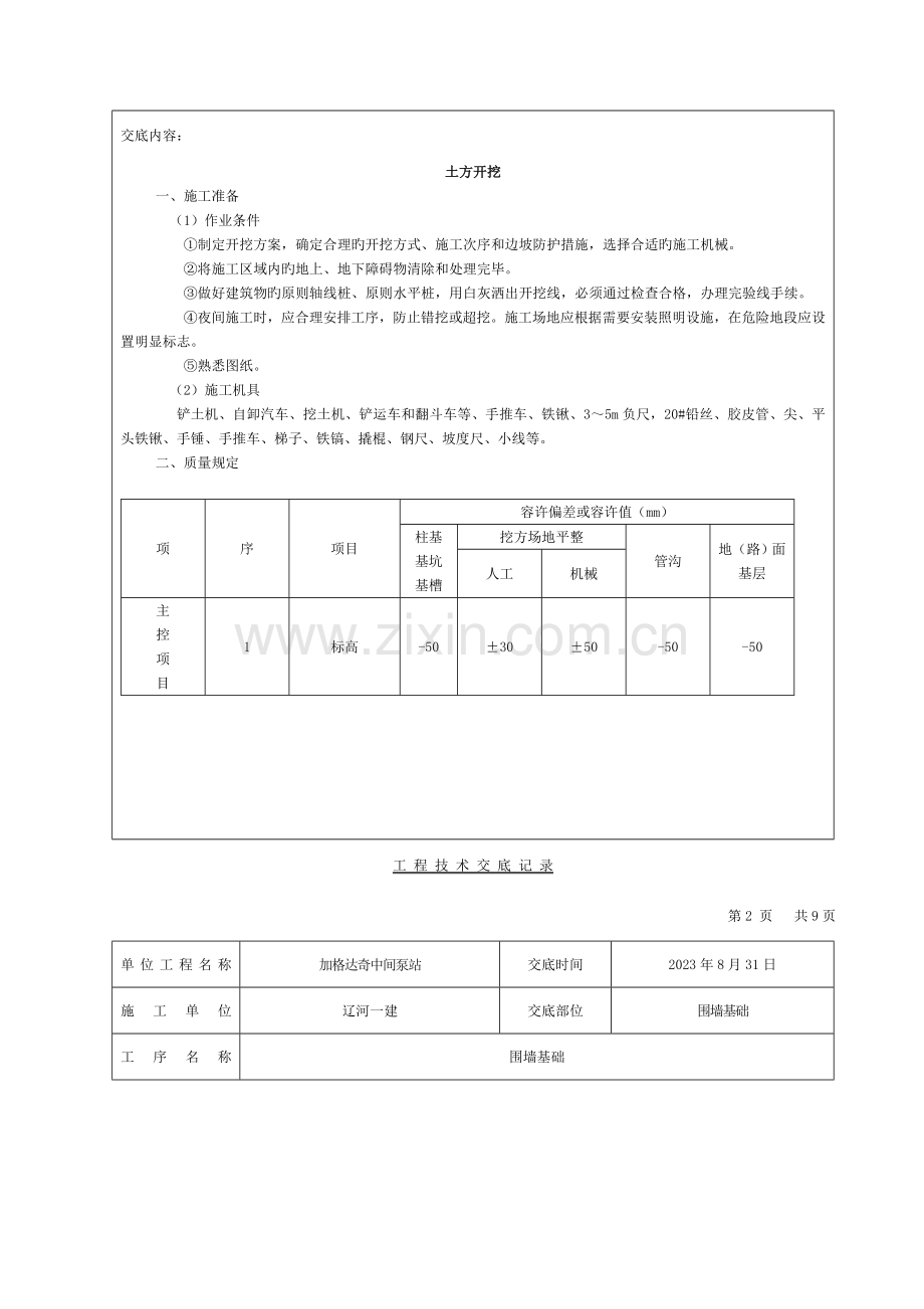围墙基础技术交底模板.doc_第2页