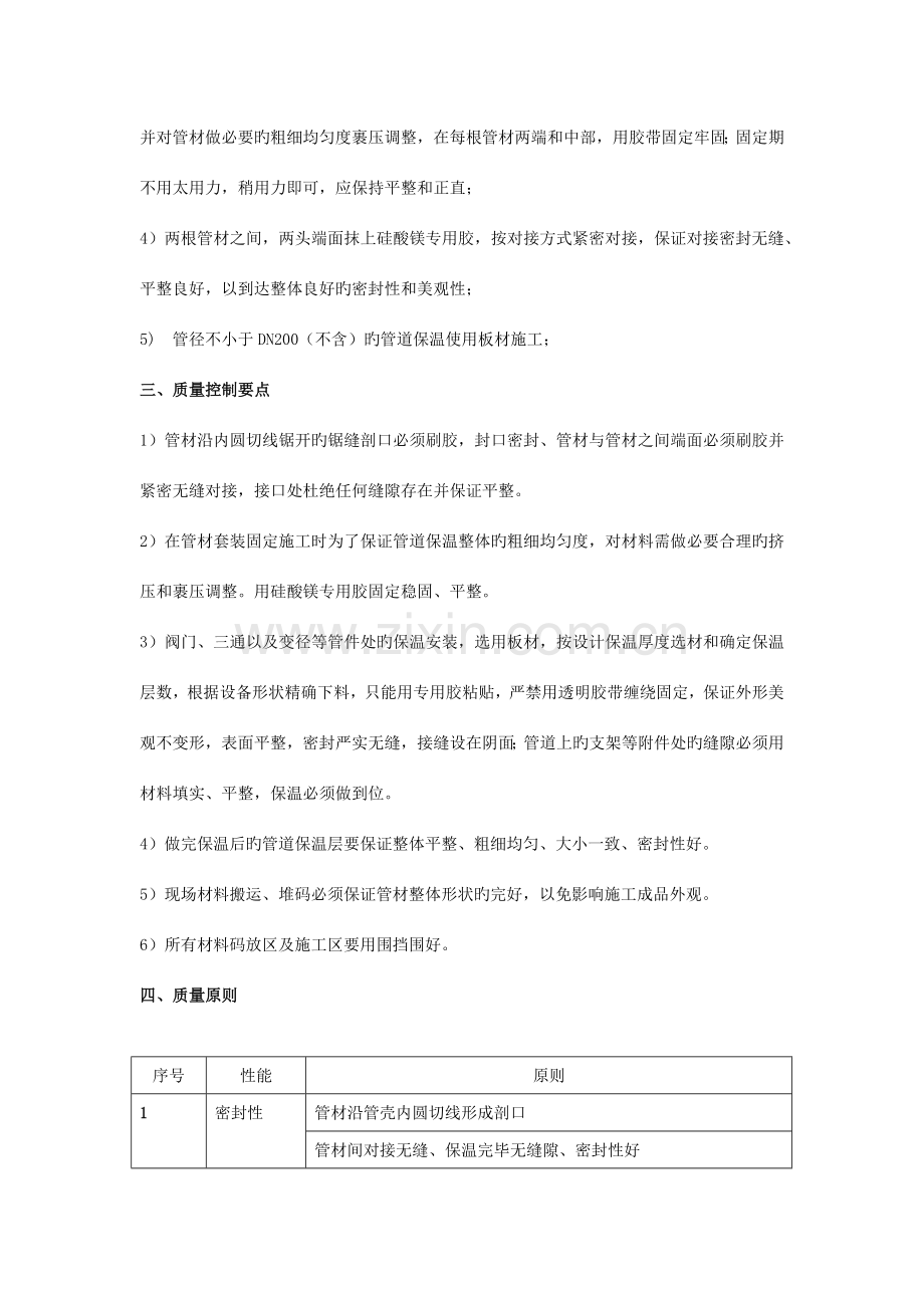 保温及铝板施工工艺.docx_第2页