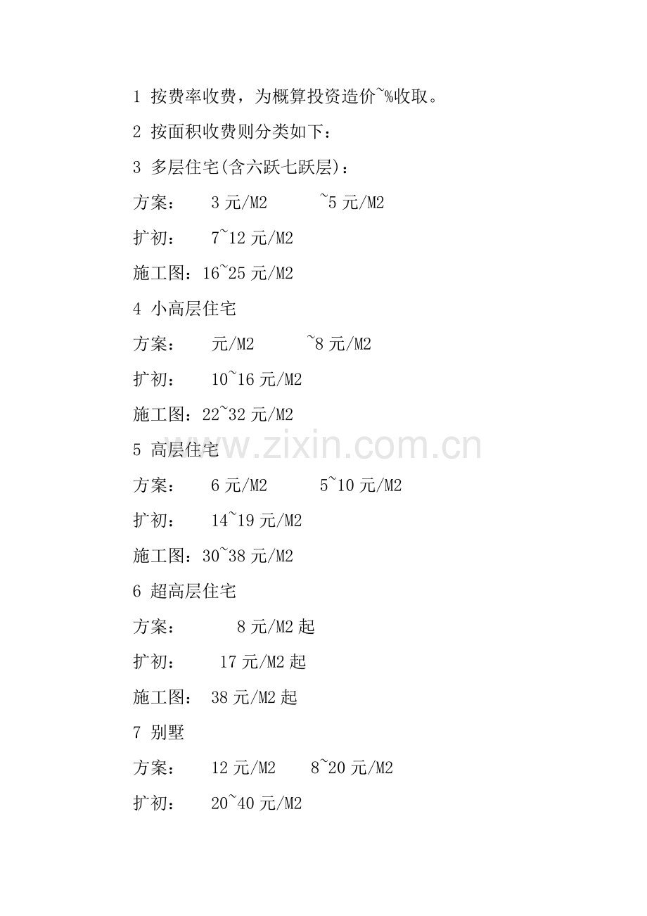 建筑设计收费标准.docx_第2页