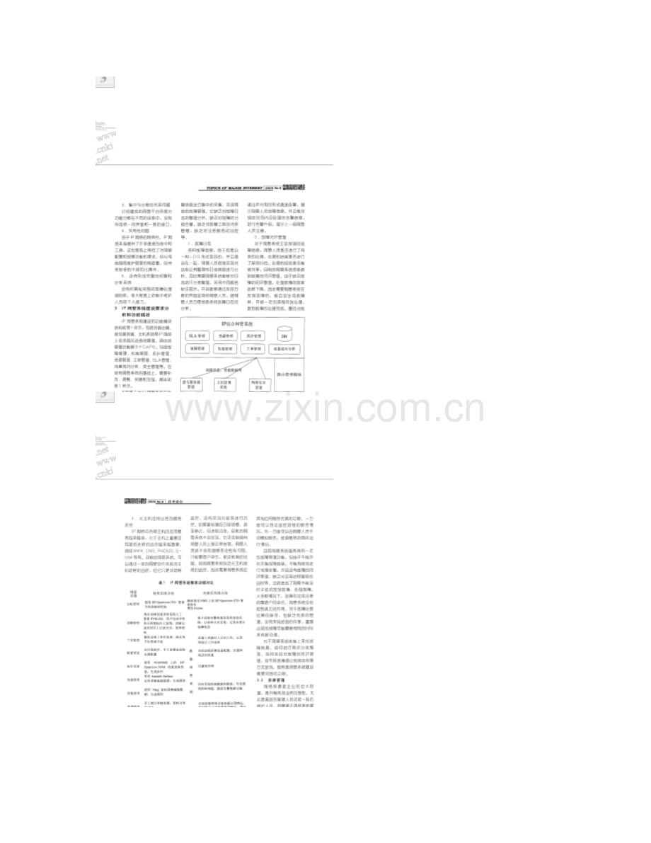 网络管理系统功能需求分析和描述.doc_第2页