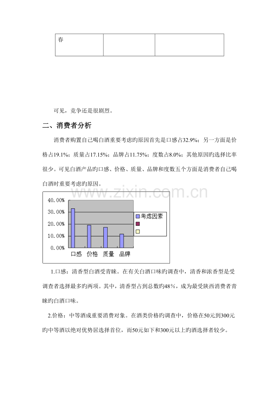 杏花村酒招商推广方案.doc_第2页