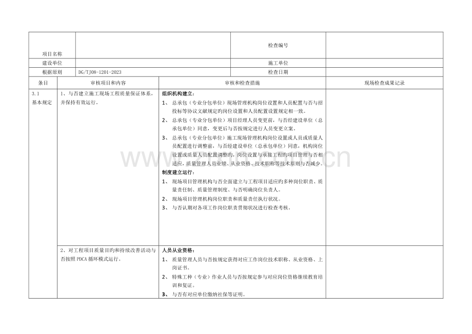 施工现场(工程)质量保证体系审核检查表模板.docx_第1页