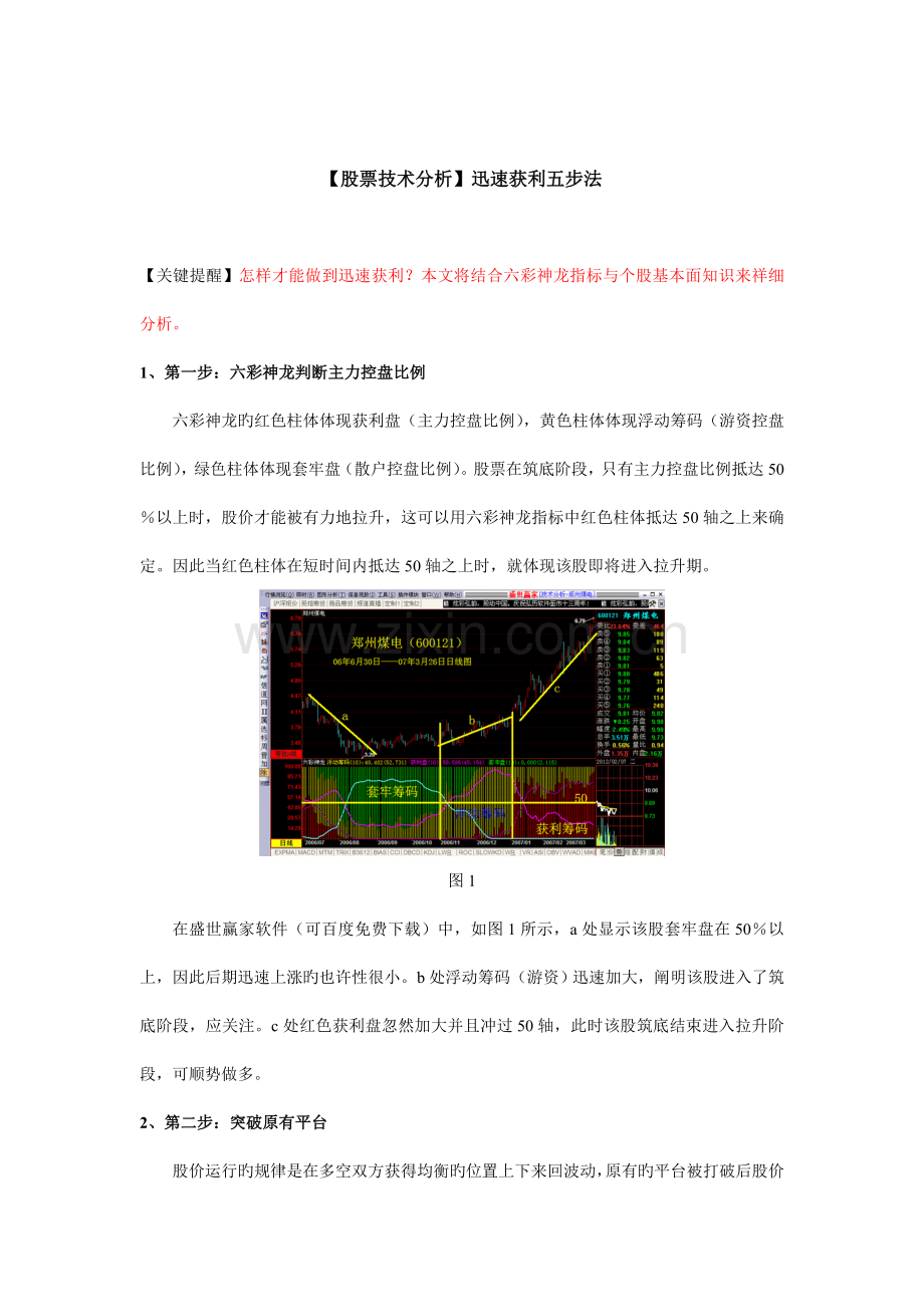 股票技术分析快速获利五步法.doc_第1页