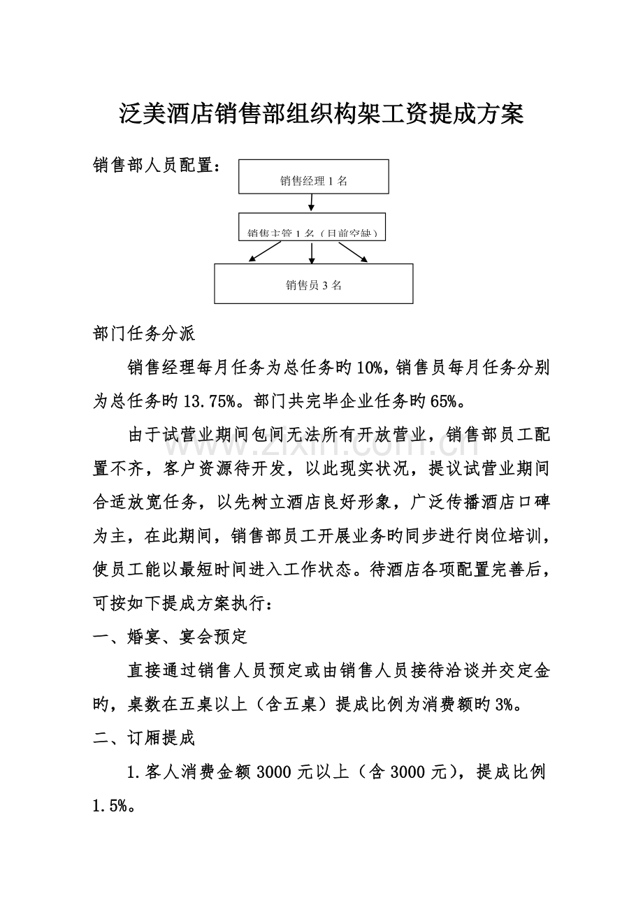 泛美酒店销售部组织构架工资提成方案.doc_第1页