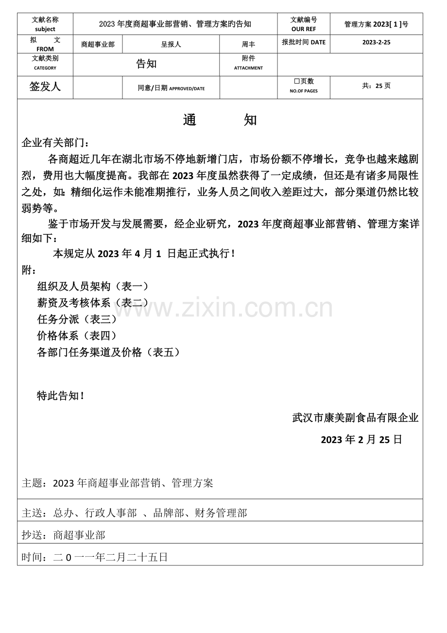 年度方案：商超事业部营销管理方案工资考核方案.doc_第1页