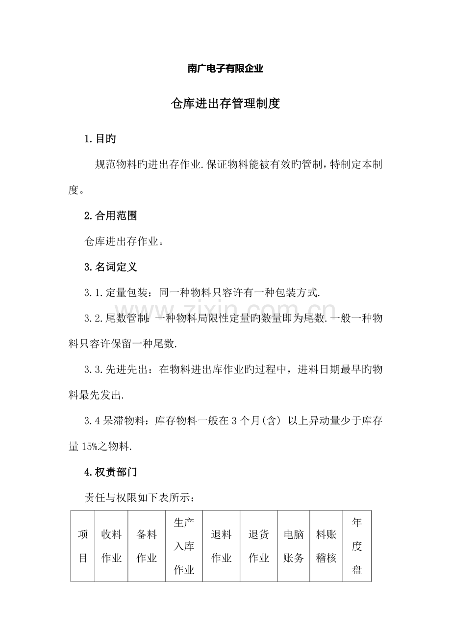 南广电子有限公司仓库进出存管理制度.docx_第1页