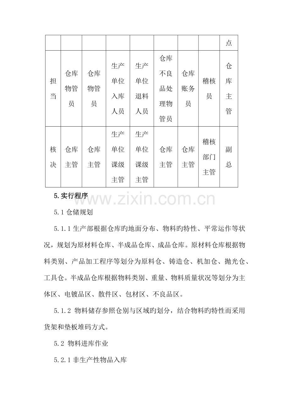 南广电子有限公司仓库进出存管理制度.docx_第2页