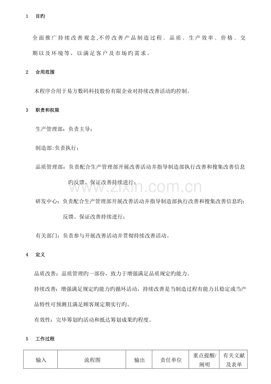 全员参与的改善规范精.doc_第2页