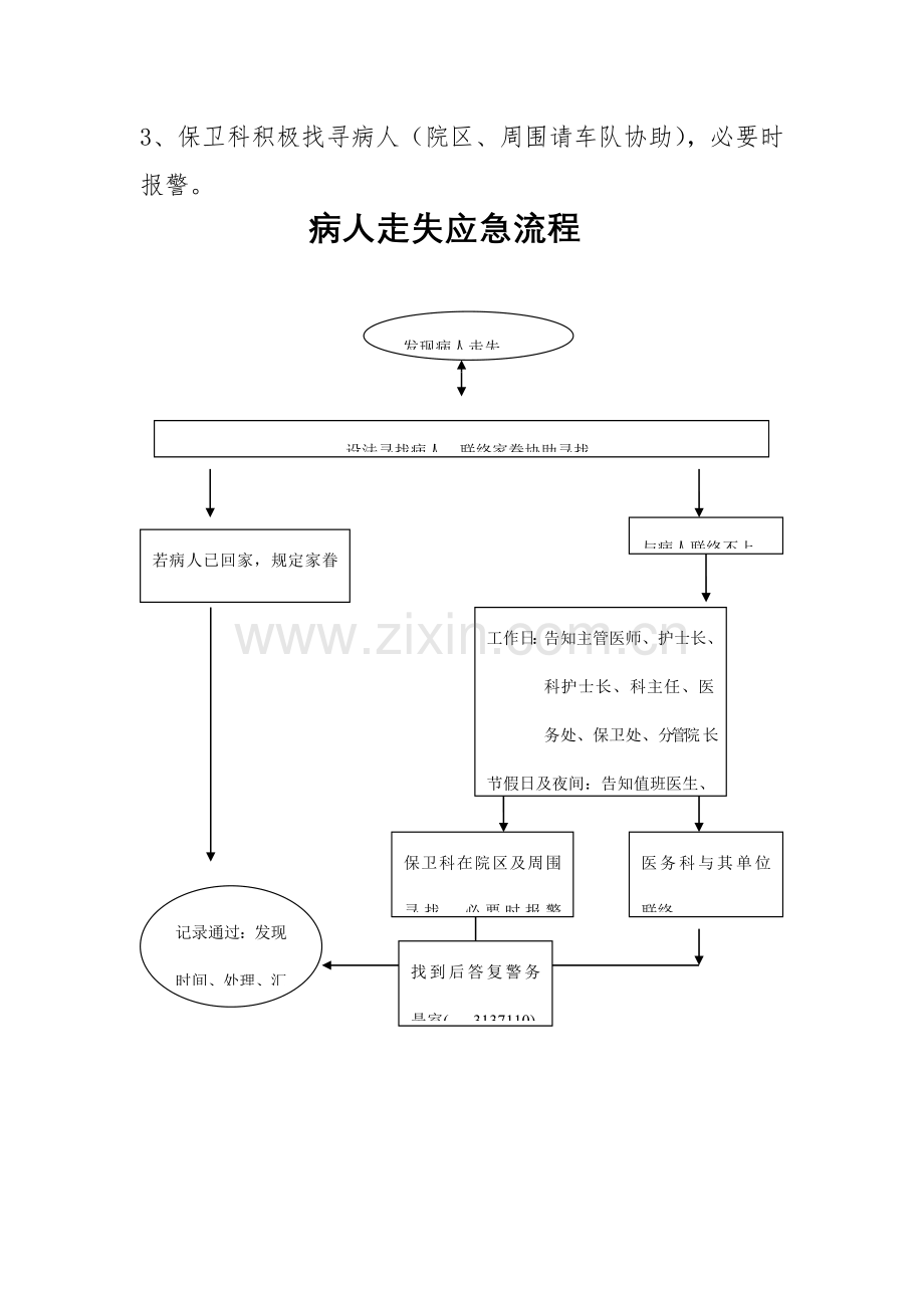患者走失应急处理预案.doc_第2页