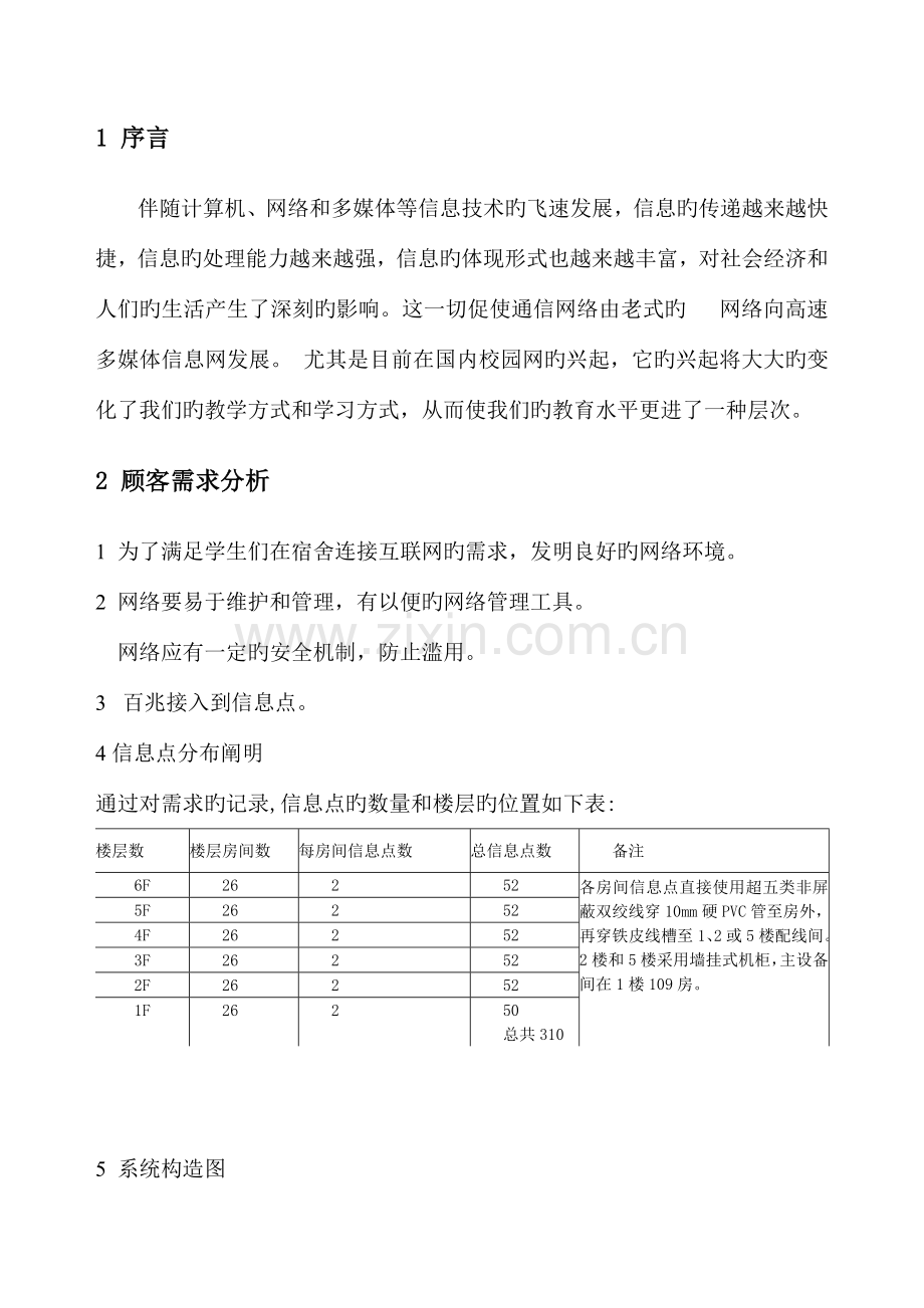 某宿舍楼方案设计.doc_第2页