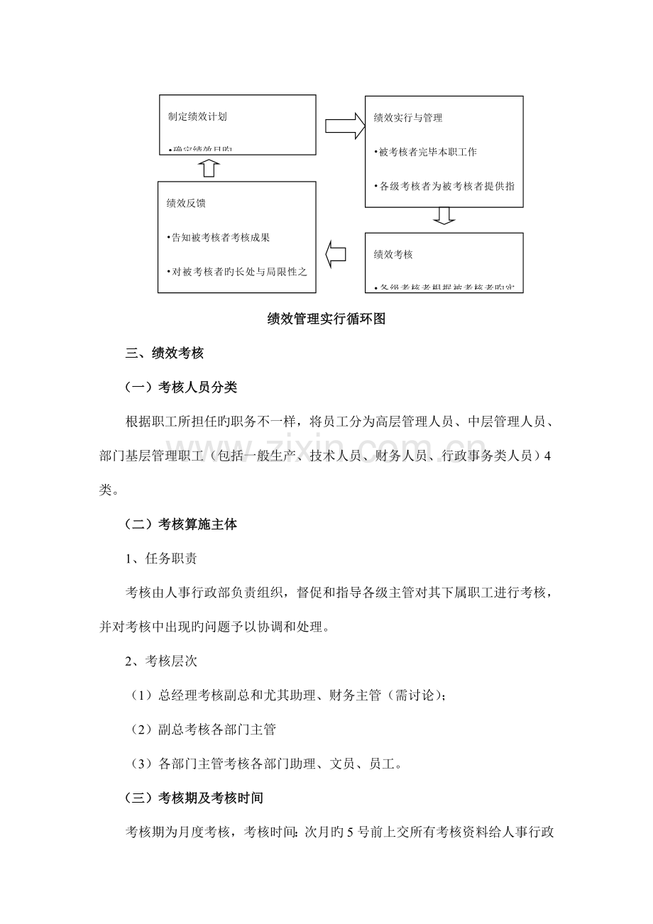 电器绩效管理制度.doc_第2页