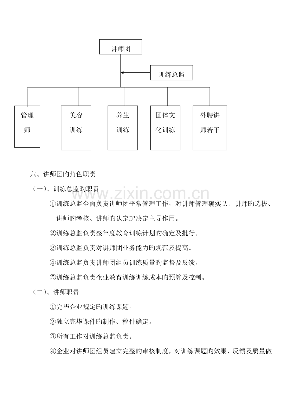 讲师团管理方案.doc_第2页