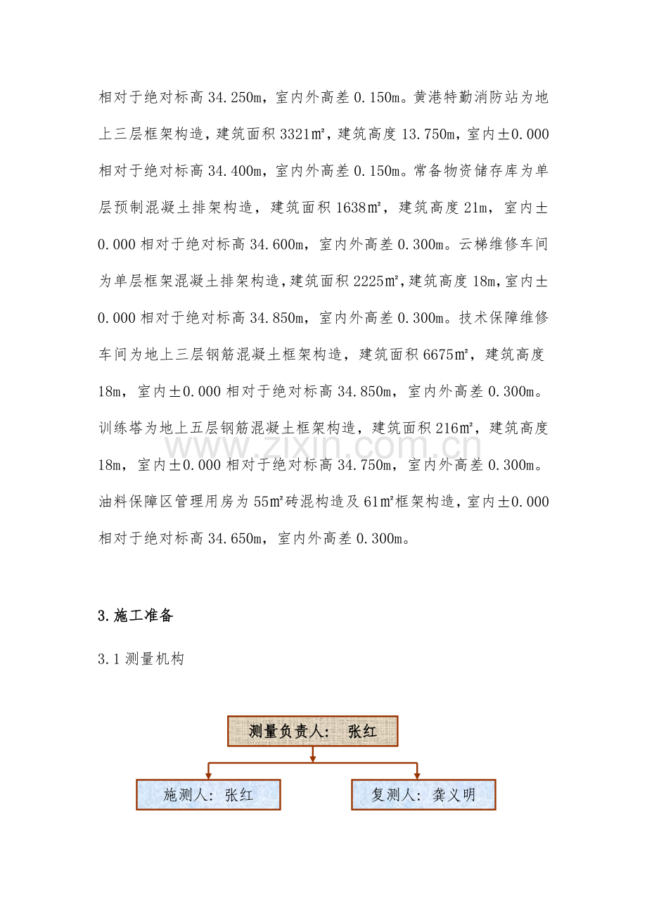 测量施工方案内容.doc_第2页