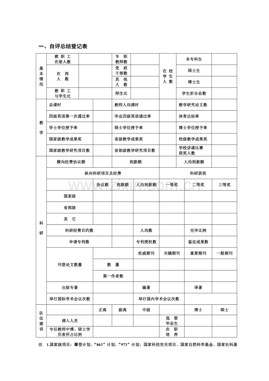 西北大学教学科研单位年度总结及自评报告.doc_第2页
