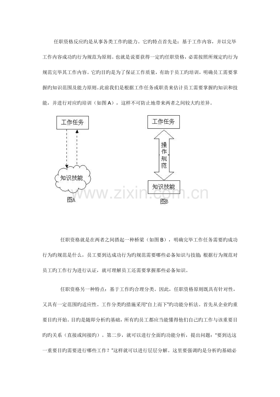 华为案例任职资格体系.docx_第1页