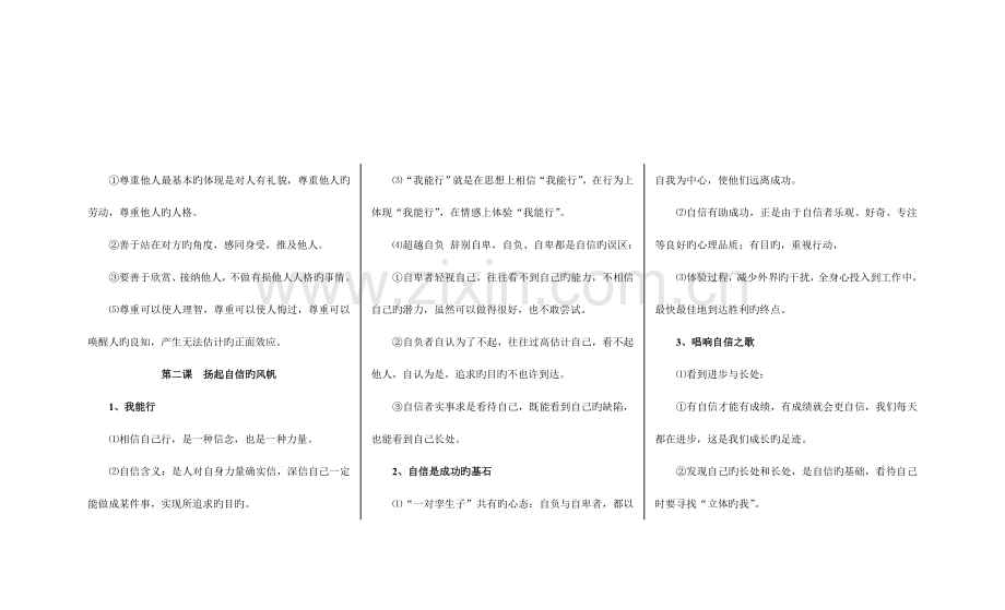 2023年人教版思想品德七年级下册知识点.doc_第2页