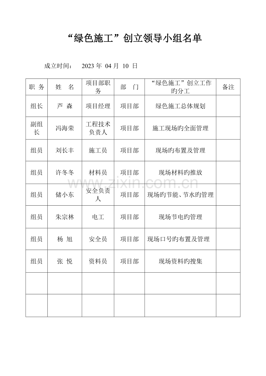 绿色施工管理体系目标管理.doc_第1页