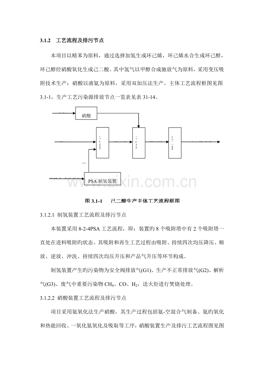 己二酸生产工艺详解图.doc_第1页