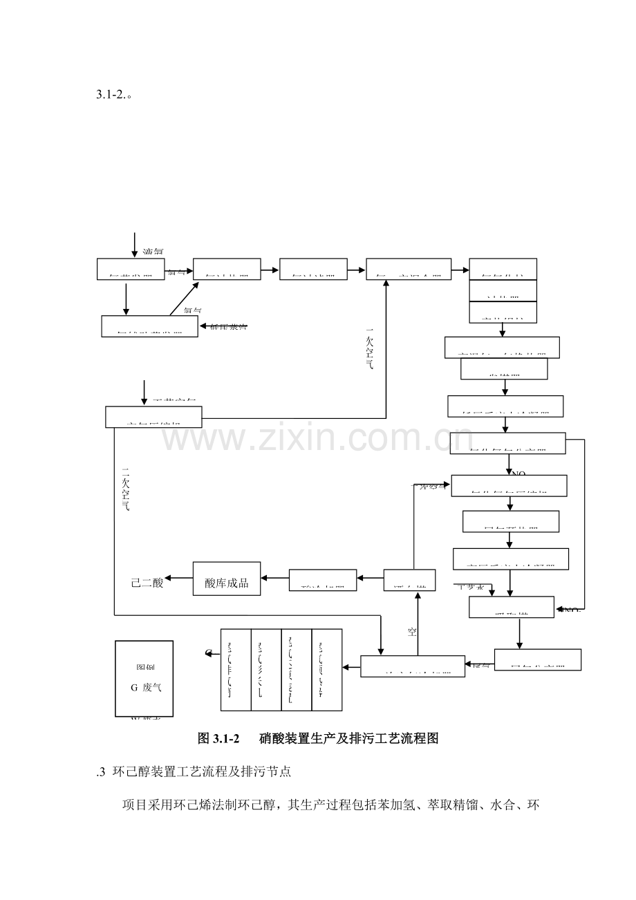 己二酸生产工艺详解图.doc_第2页