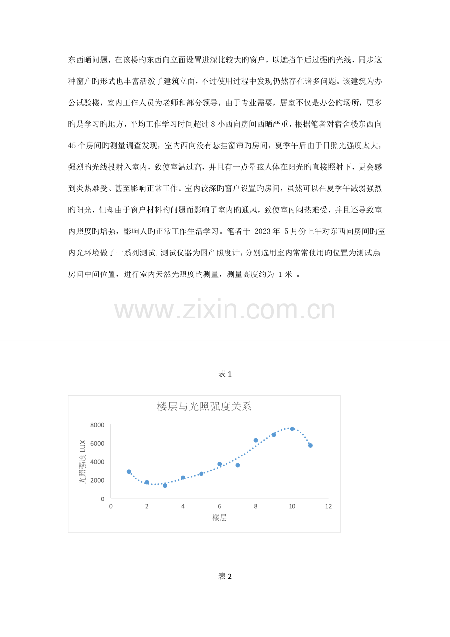 一般民用建筑光环境的舒适性分析.docx_第2页