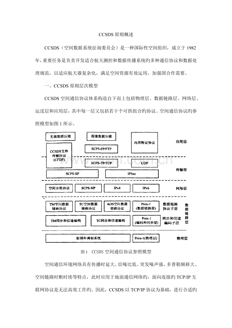 基于CCSDS的协议体系结构.doc_第1页