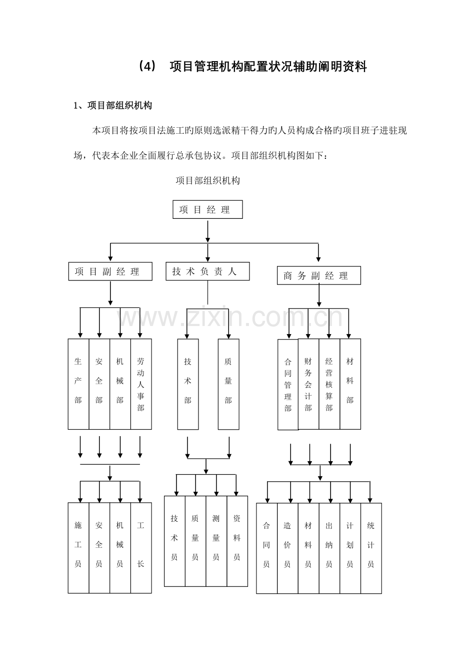 技术负责人简历.doc_第2页