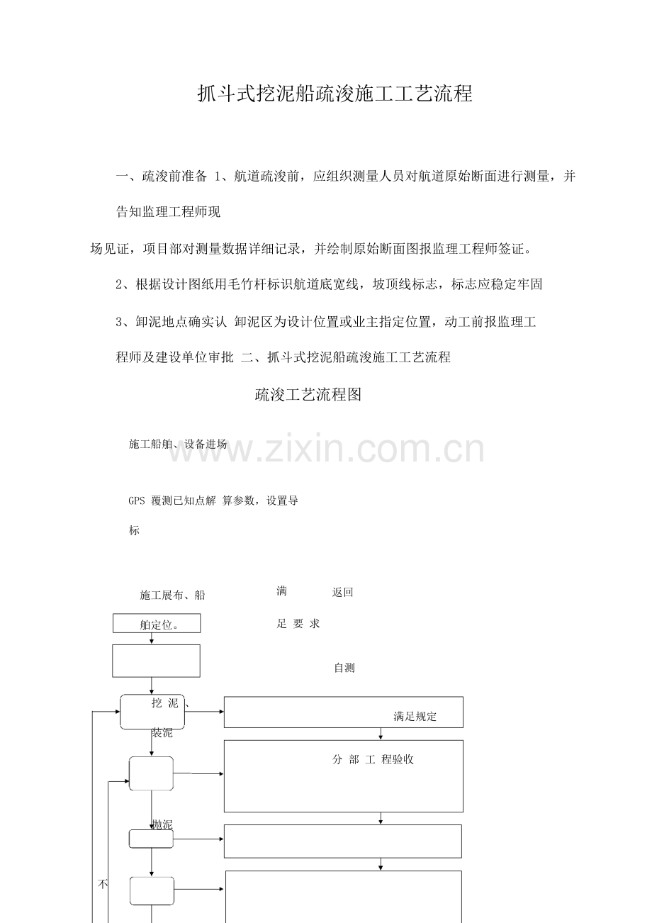 抓斗式挖泥船施工方案.docx_第1页