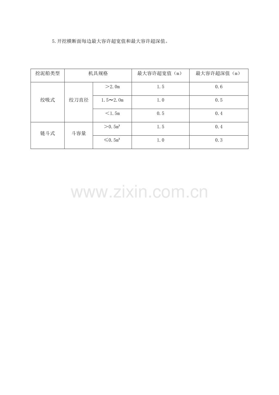 河道疏浚单元工程验收评定表.docx_第2页