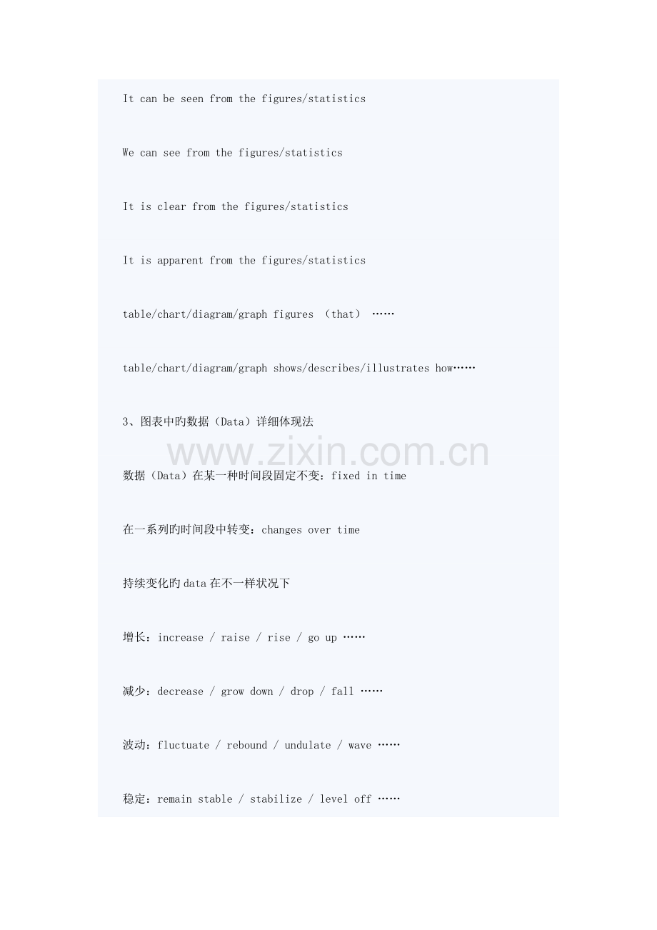2023年BEC图表作文常用句子.doc_第2页