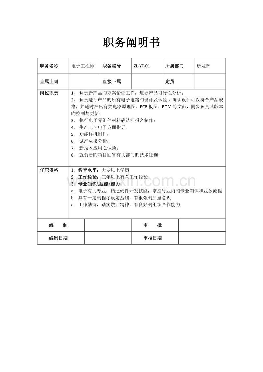 岗位职务说明书电子工程师.docx_第1页