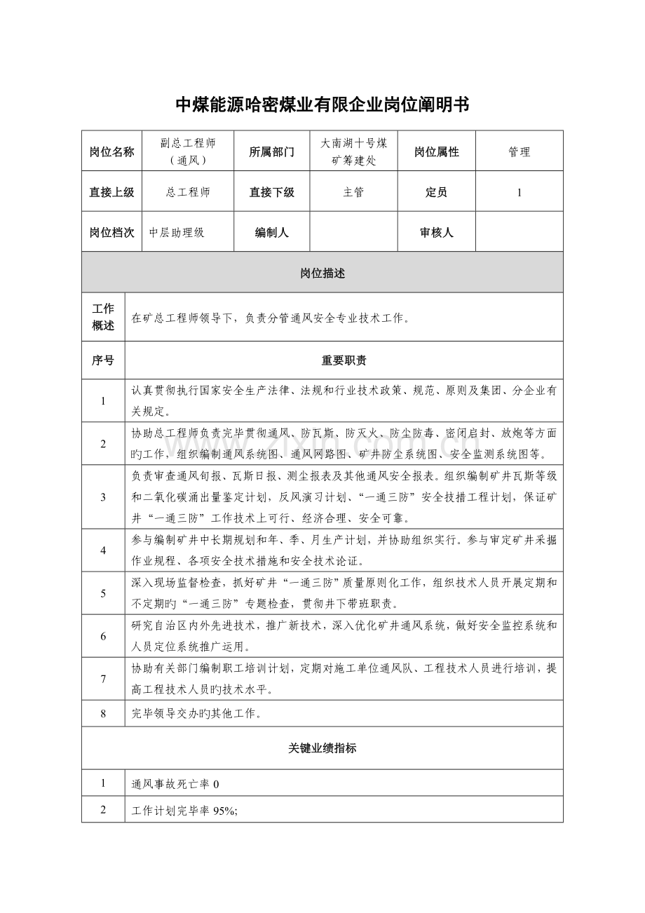 中煤能源大屯公司岗位说明书中煤集团.doc_第1页