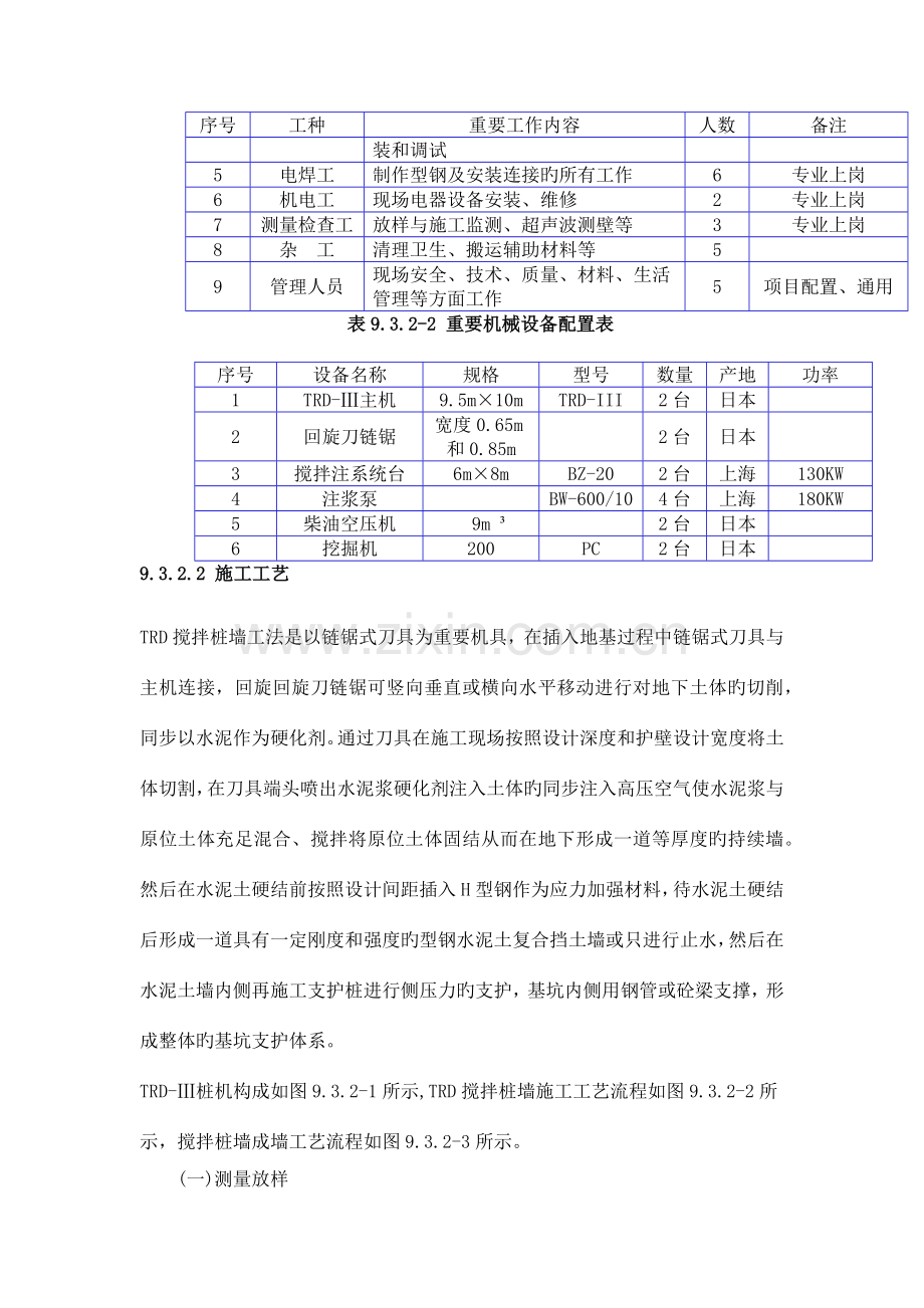 TRD施工工艺.docx_第2页