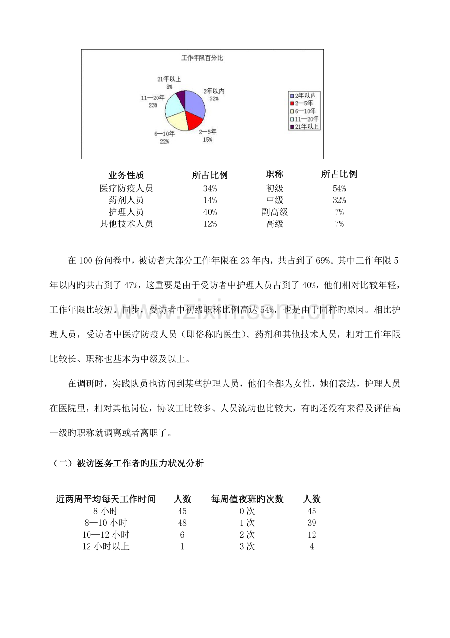 医务工作者工作现状调研报告汇编.doc_第2页