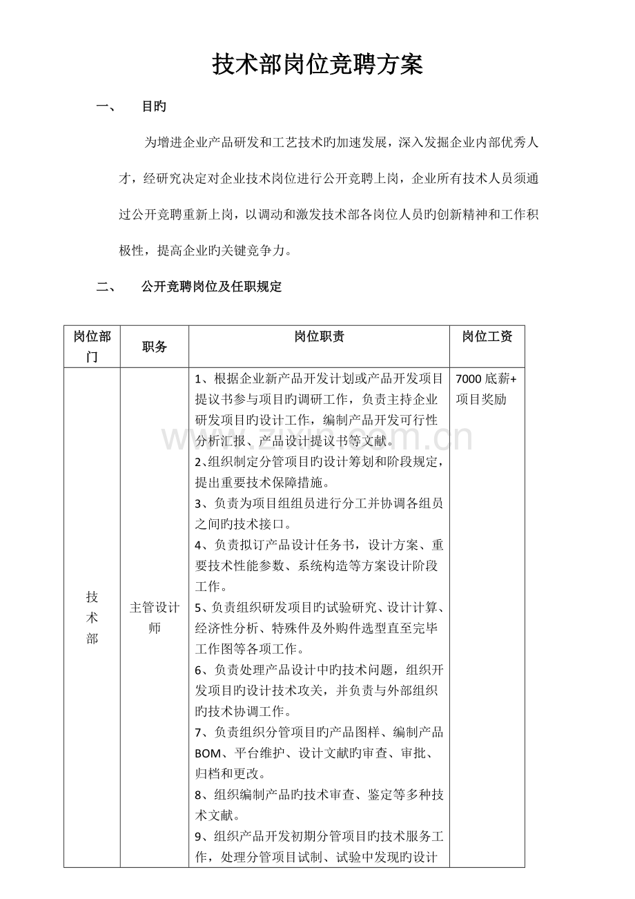 公司技术部岗位竞聘方案.doc_第1页