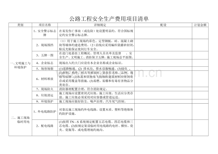 公路工程安全生产费用项目清单最全.doc_第1页